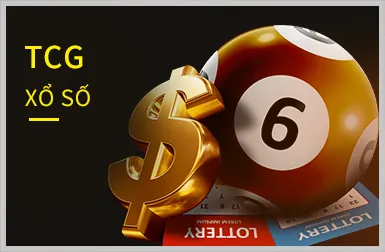 Phân tích tính năng cốt lõi của 2bong app